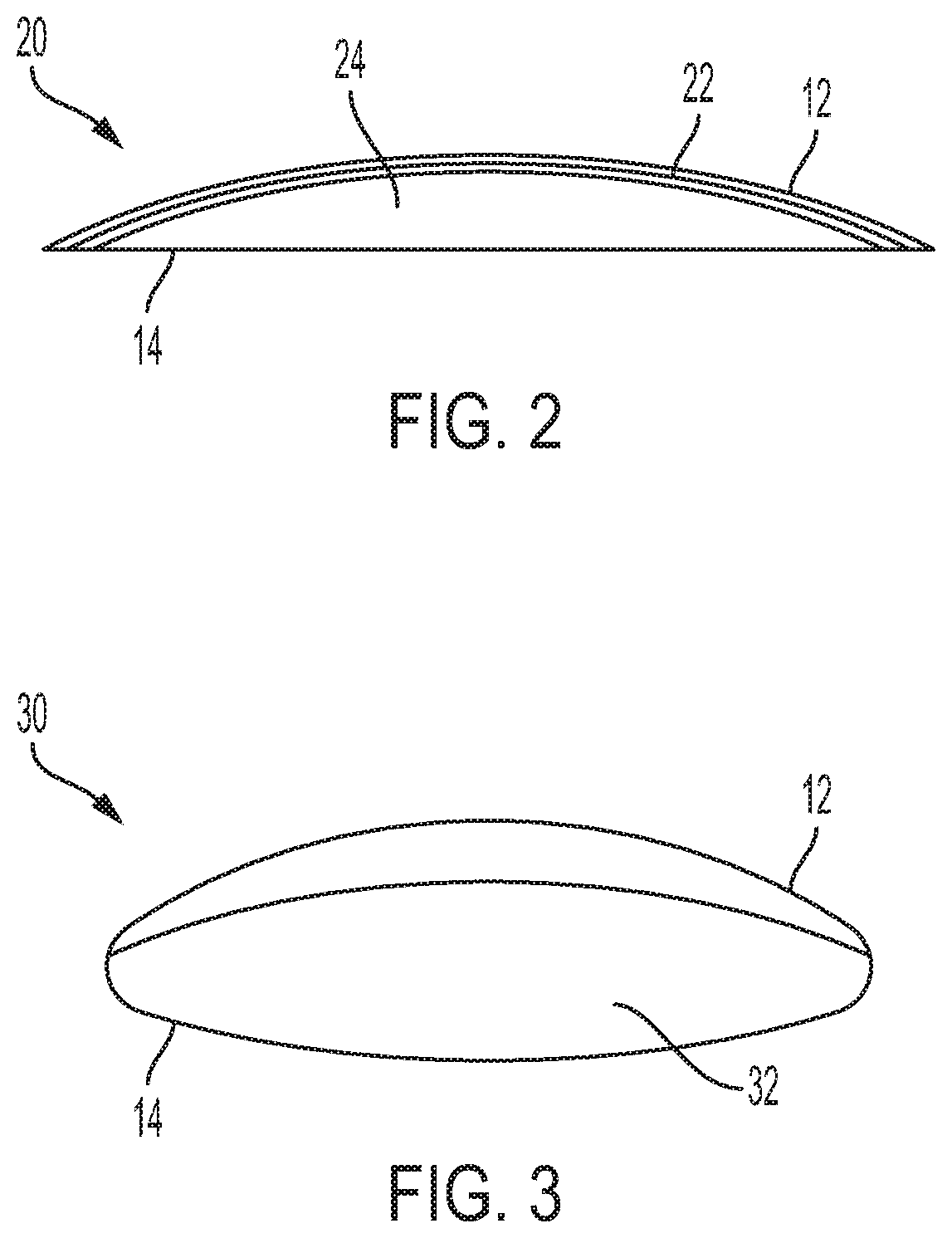 Stabilization of collagen scaffolds