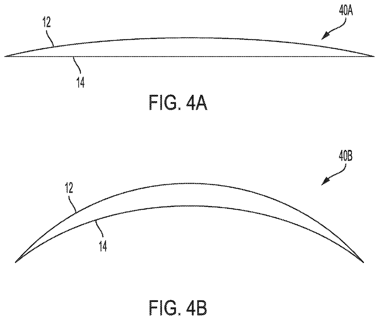 Stabilization of collagen scaffolds