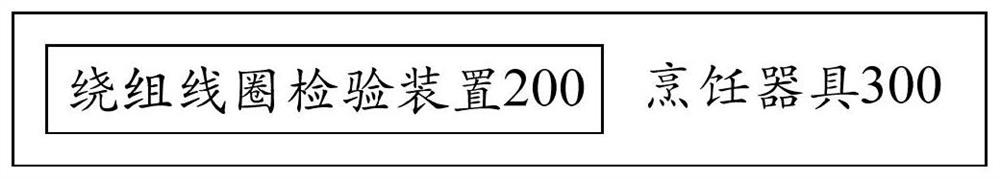 Winding coil inspection method, device, cooking appliance and readable storage medium