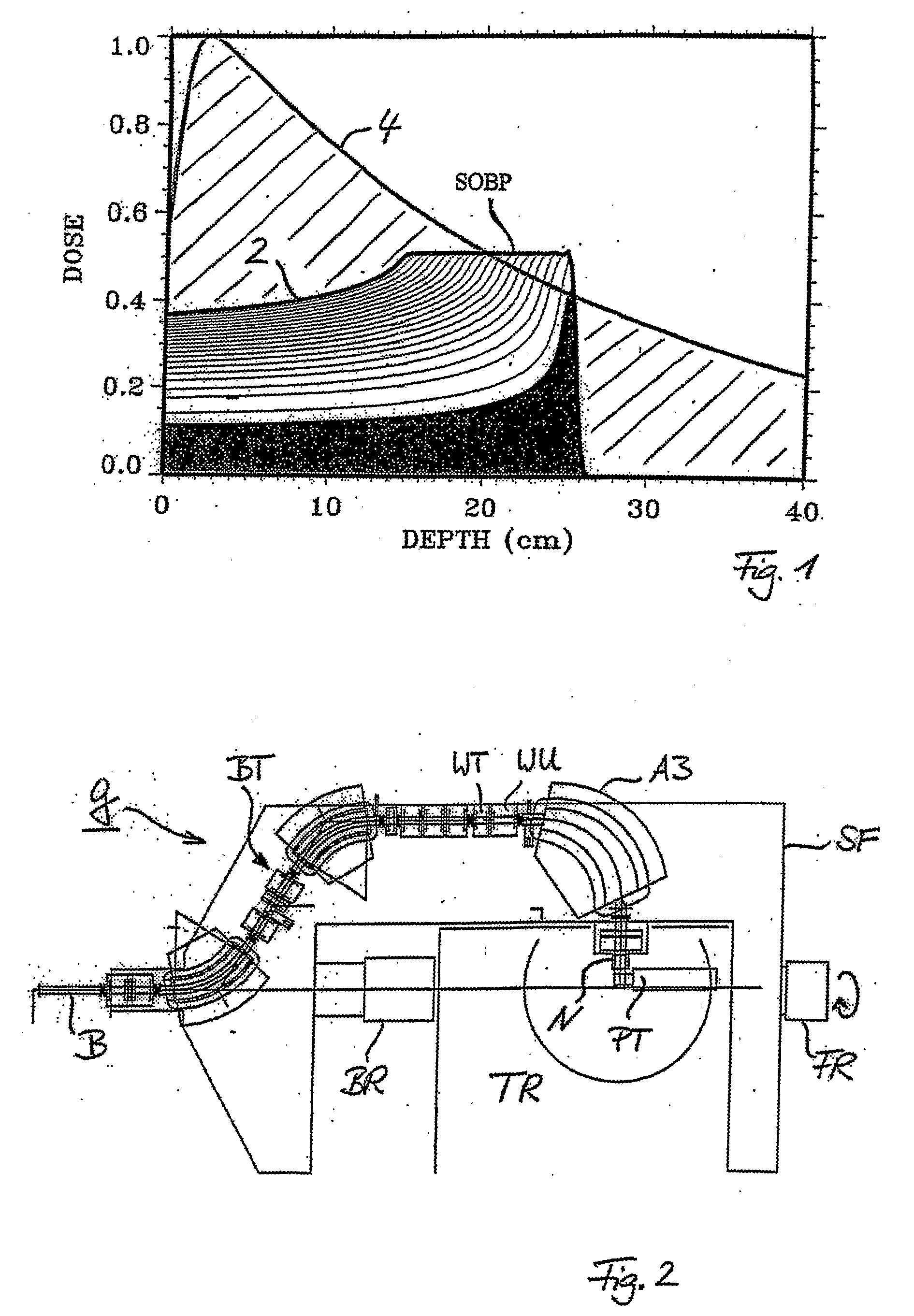 System for the Delivery of Proton Therapy