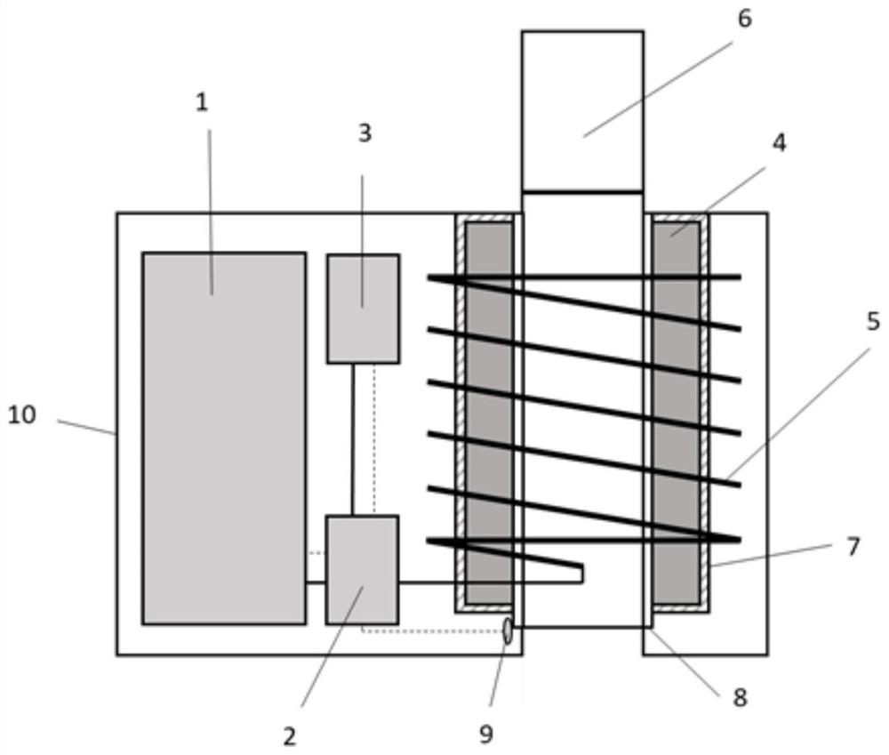 An electromagnetic heating device for alloy phase change material smoke heat source