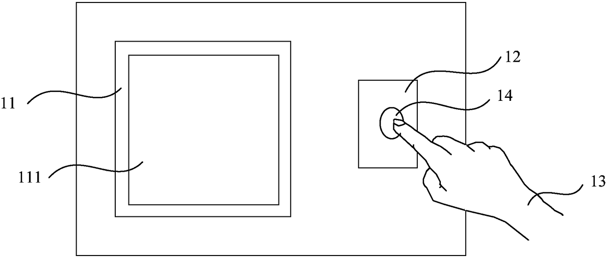 A character input method and device for a finger vein terminal