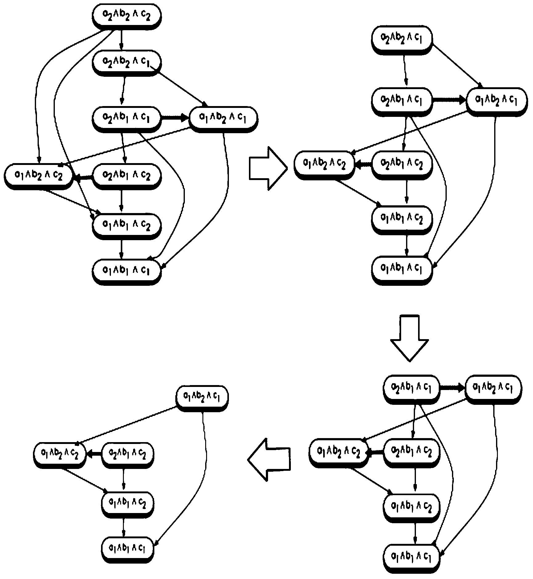 Method for selecting credible web services based on qualitative quantitative user preference