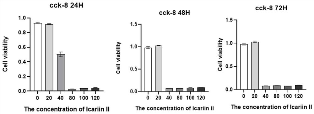 Application of baohuoside I in preparation of medicine for treating rheumatoid arthritis and osteoporosis and medicine