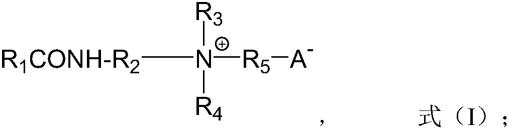 Hydrophobic associative polymer-surfactant composition and composite flooding system