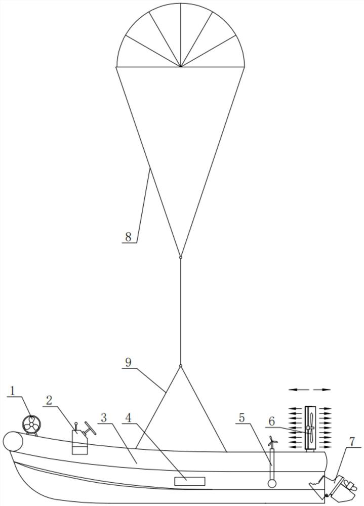 Automatic fixed-point delivery type dual-power yacht and using method thereof