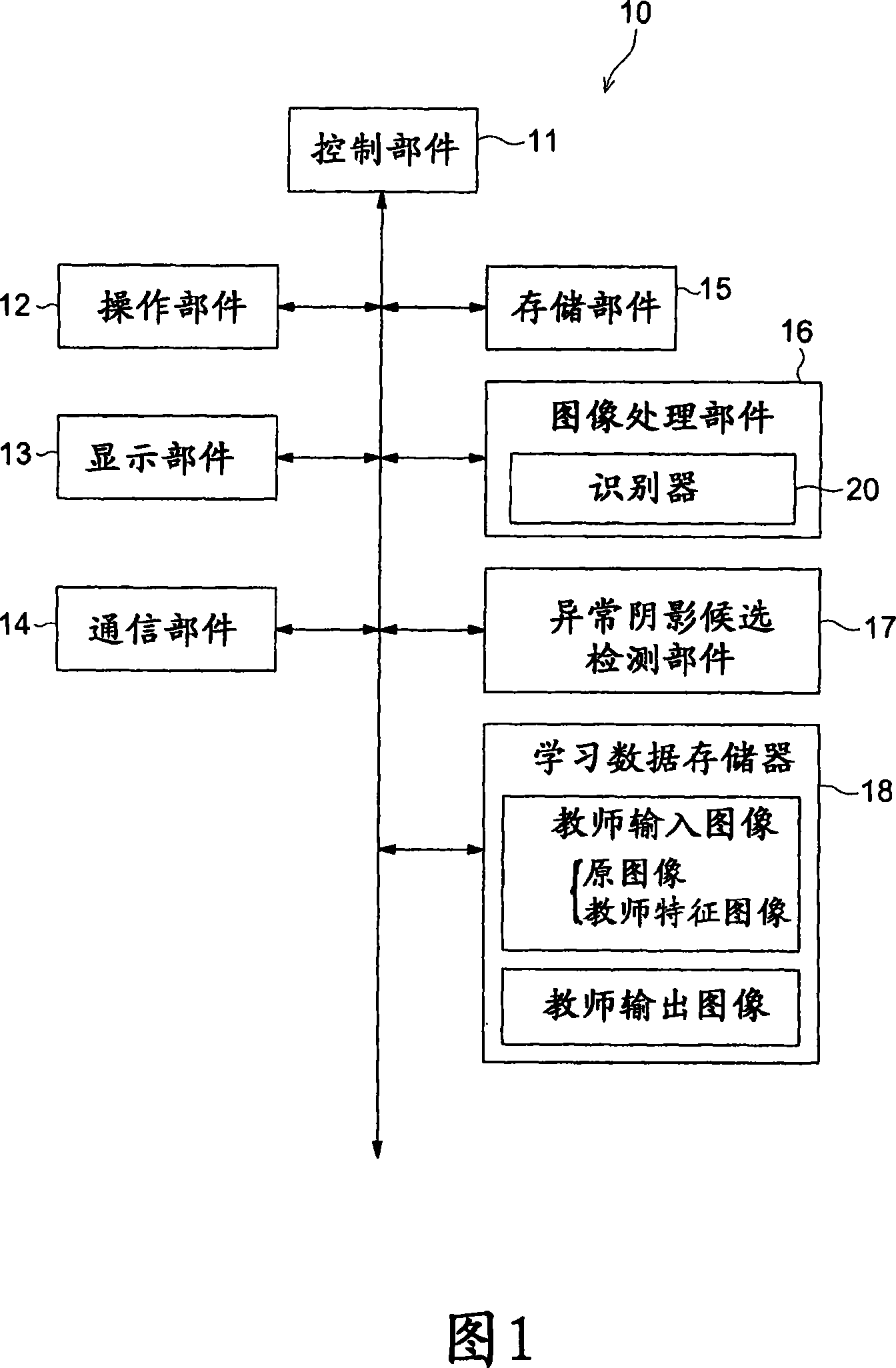 Image processing method and image processing device