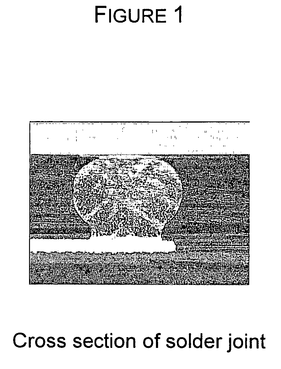 Quinolinols as fluxing and accelerating agents for underfill compositions