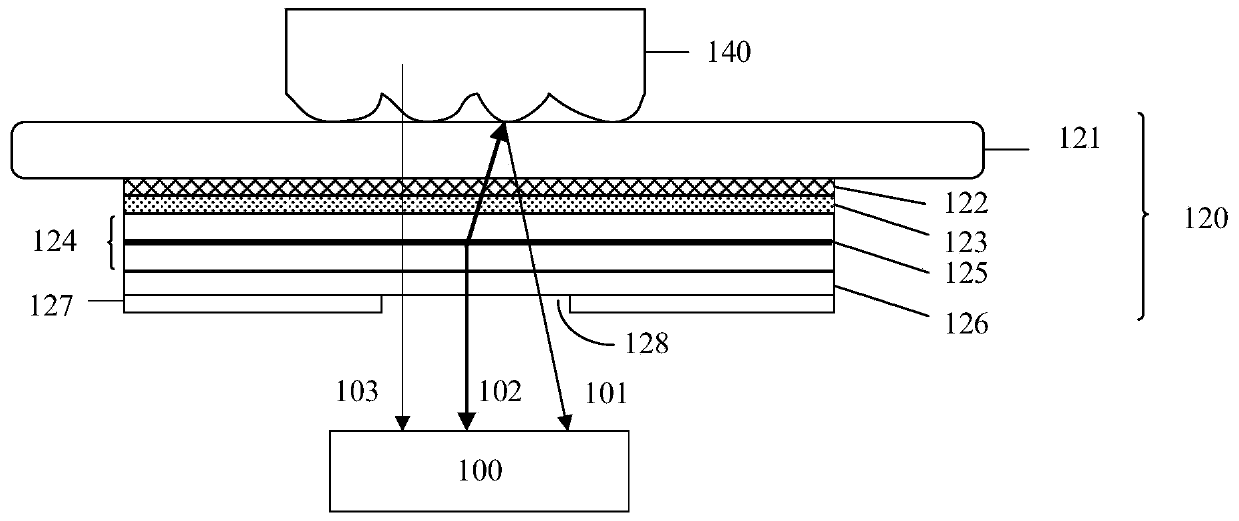 Fingerprint recognition device and electronic equipment