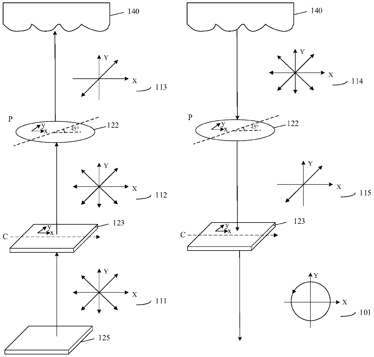 Fingerprint recognition device and electronic equipment