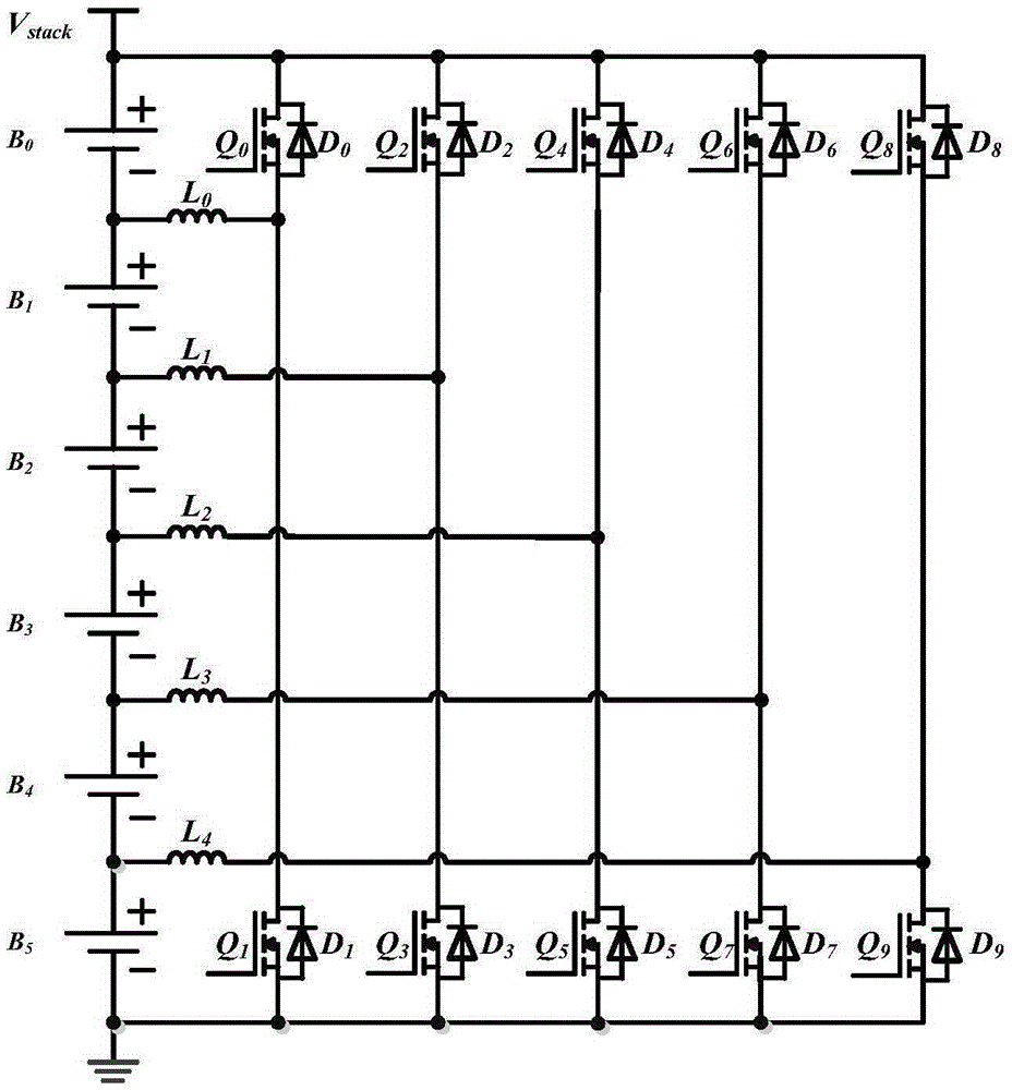 Multiphase interleaved converter based battery equalization circuit and control method therefor