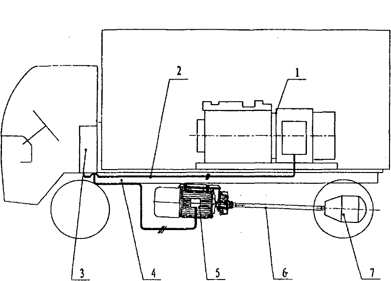 Mobile aviation ground equipment with shared power source