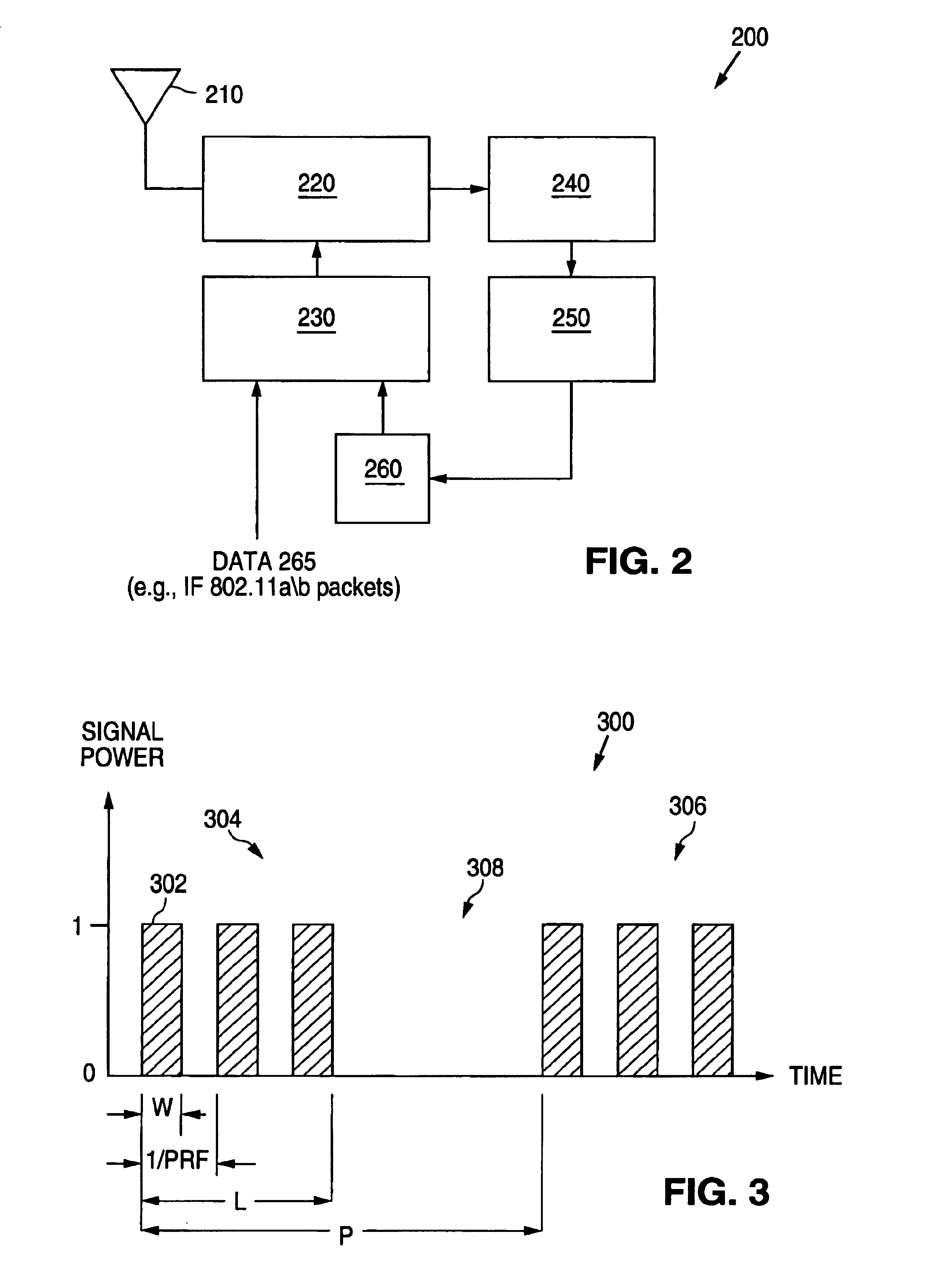 Method and apparatus for physical layer radar pulse detection and estimation