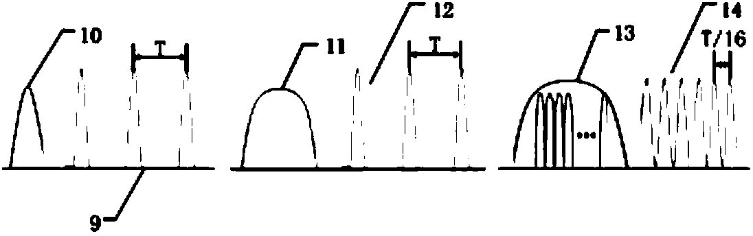 Ultra high-speed optical analog-to-digital conversion device