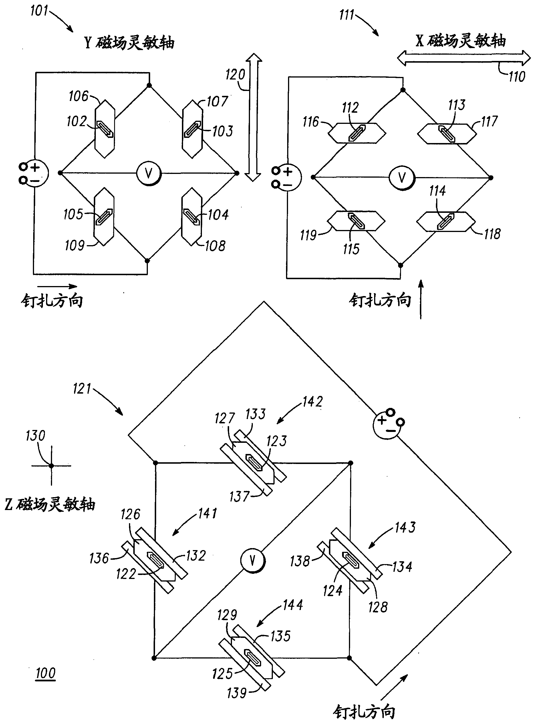 Process integration of a single chip three axis magnetic field sensor