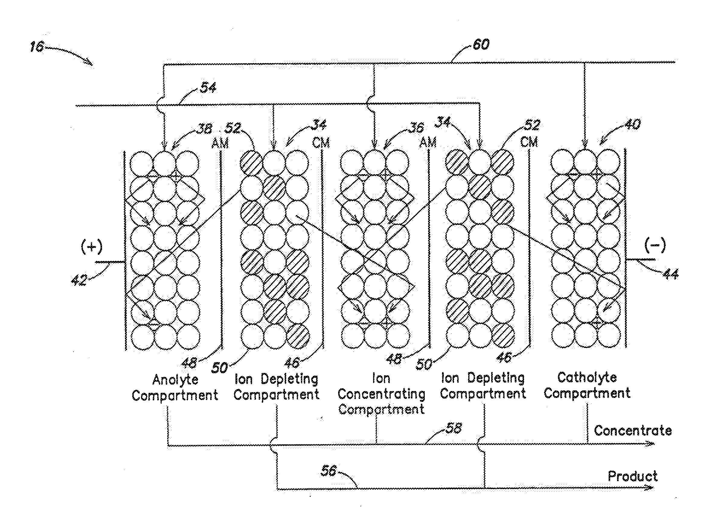 Water treatment system and method