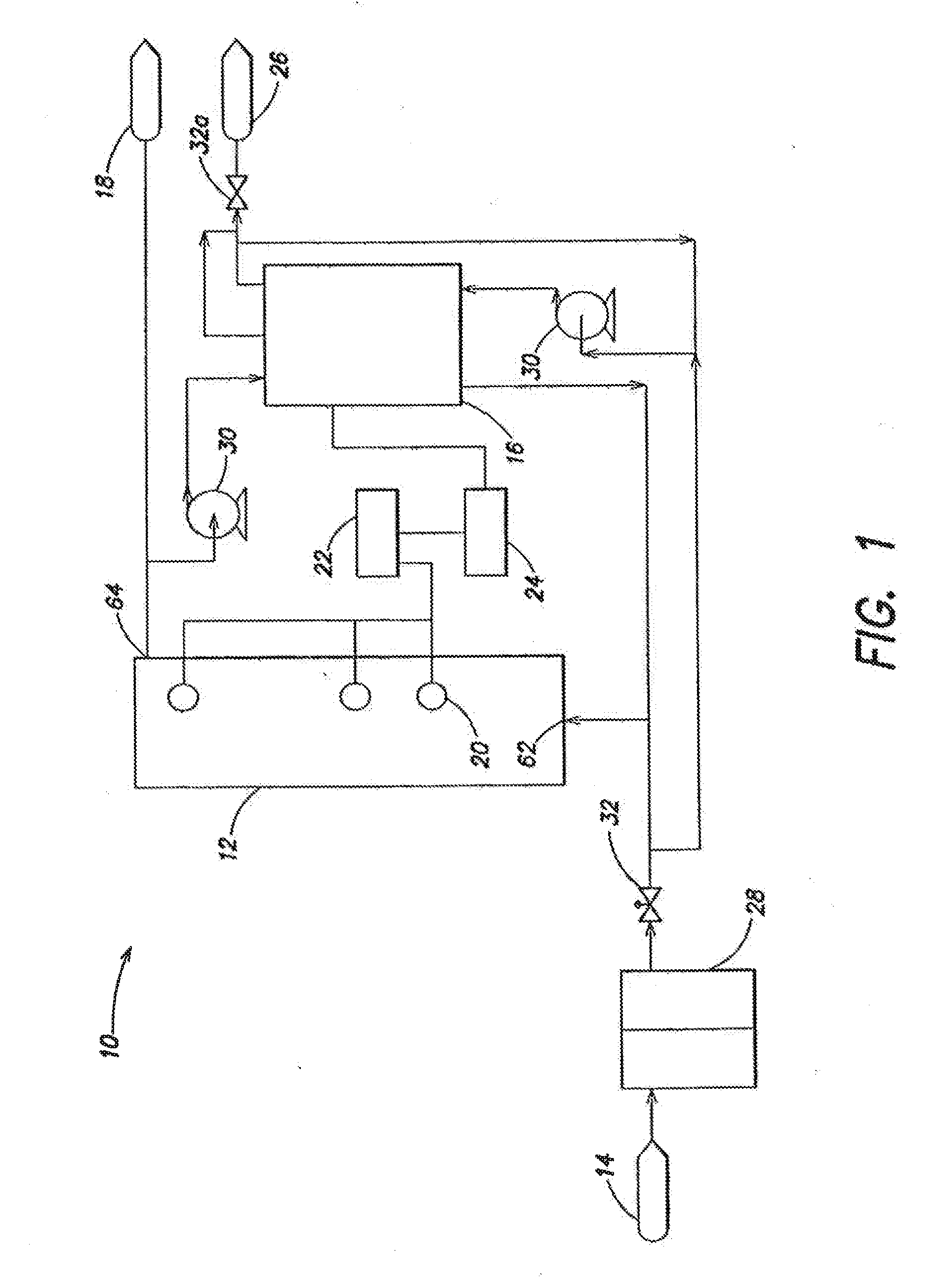 Water treatment system and method