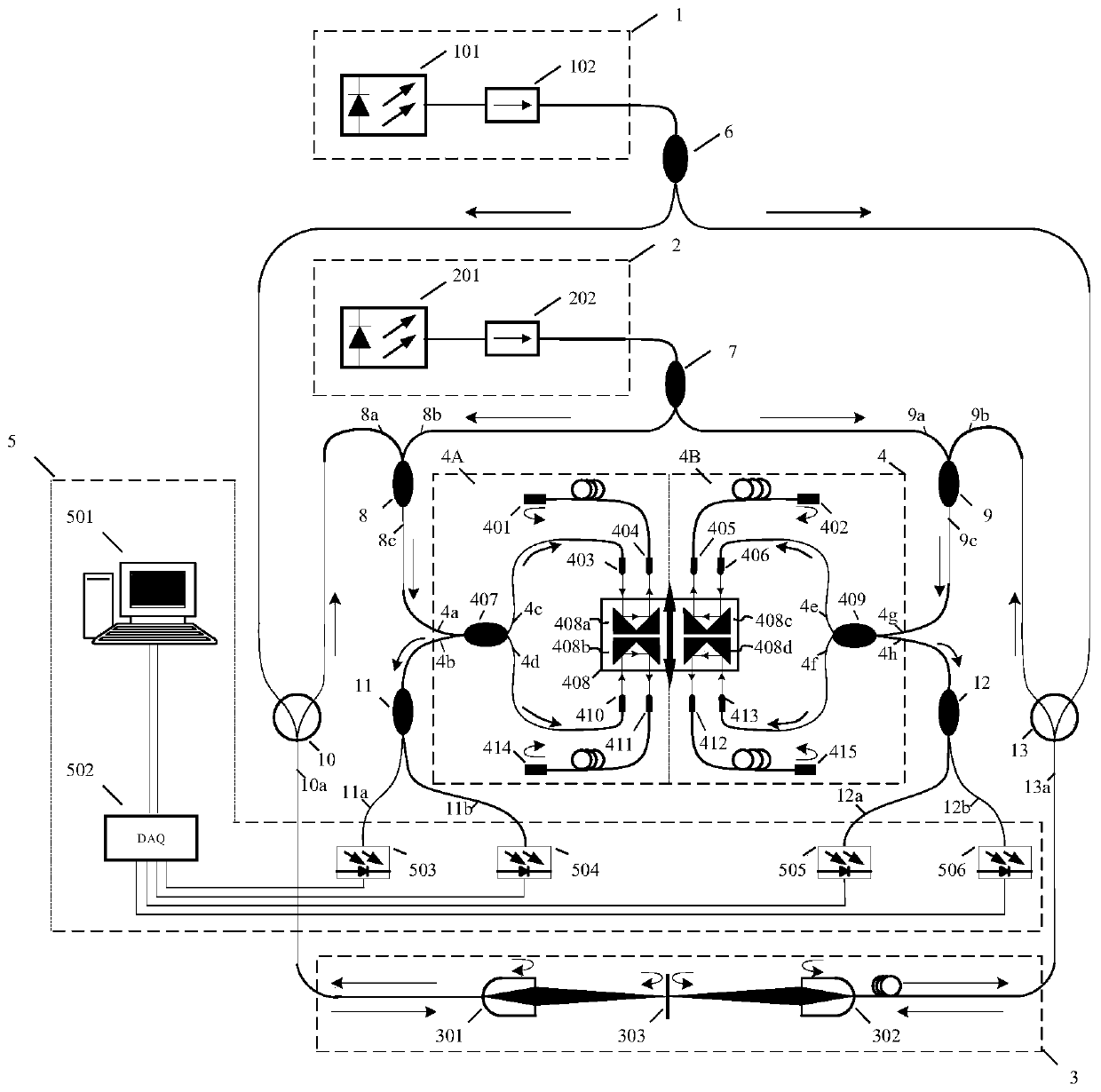 Device and method for simultaneous measurement of film thickness and refractive index