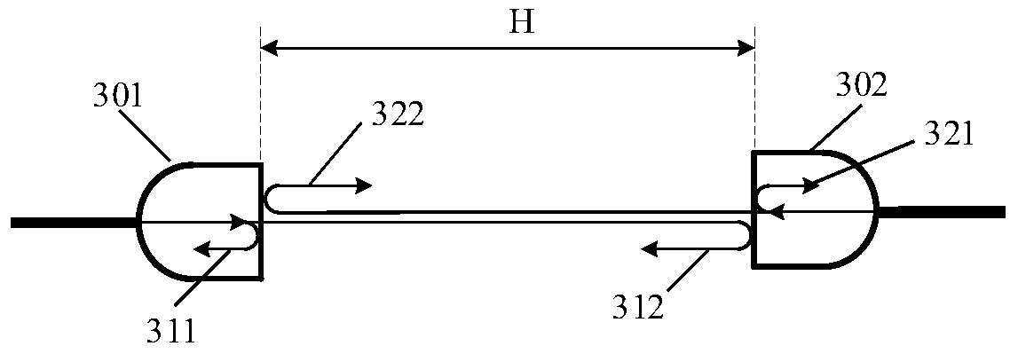 Device and method for simultaneous measurement of film thickness and refractive index