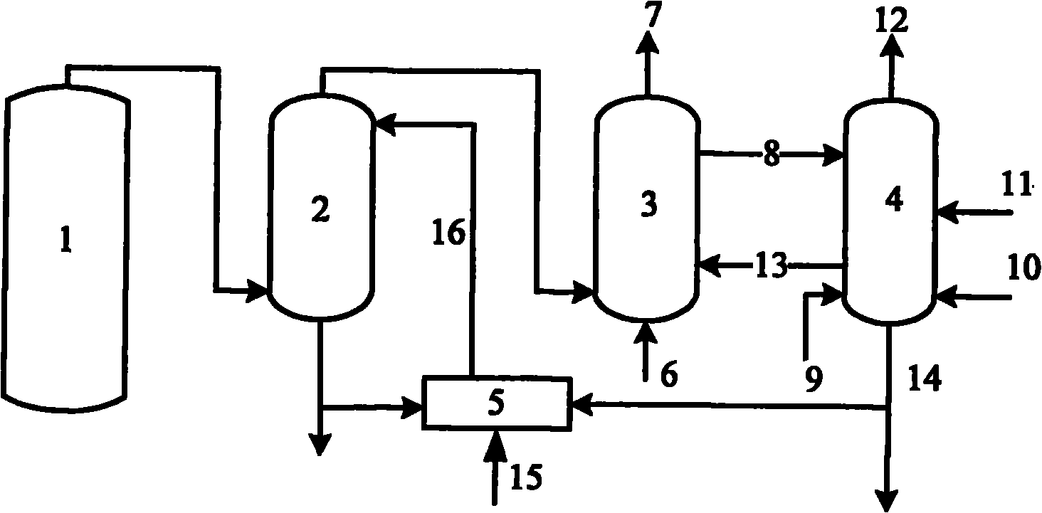 Method for circularly trapping SO2 and CO2 by using calcium-based absorbent