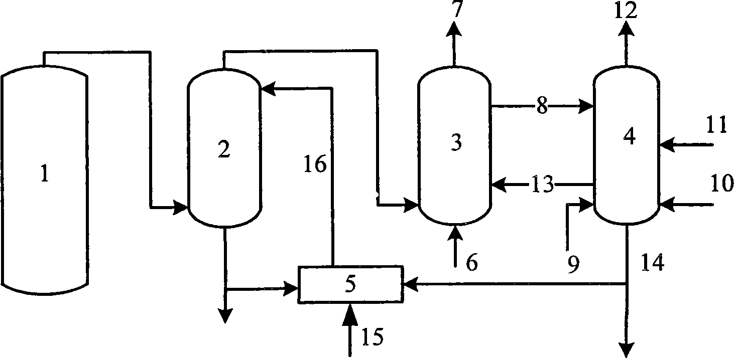 Method for circularly trapping SO2 and CO2 by using calcium-based absorbent