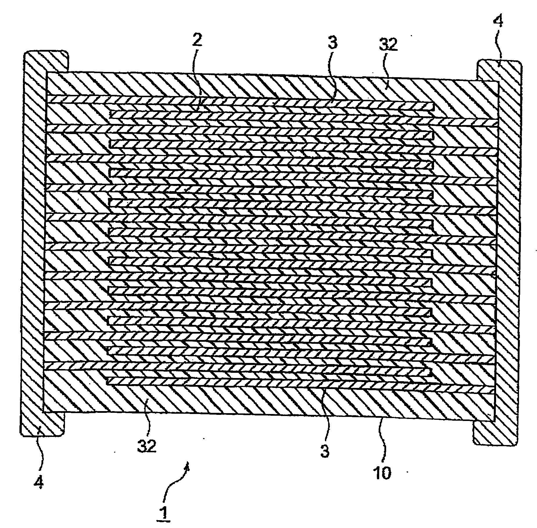 Dielectric ceramic composition and an electronic component