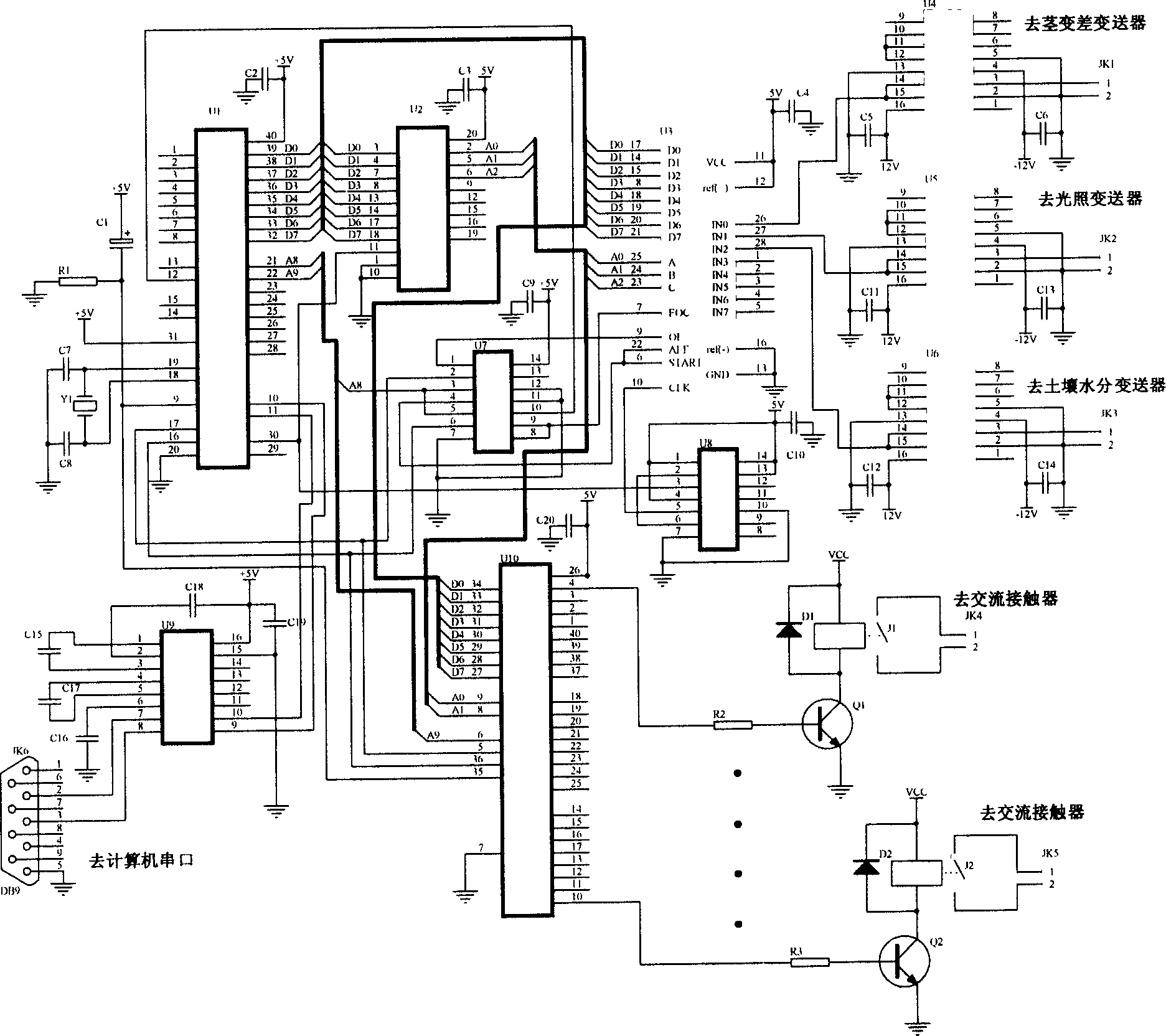 Irrigation control method and device according to crop water deficiency stress physiological reaction