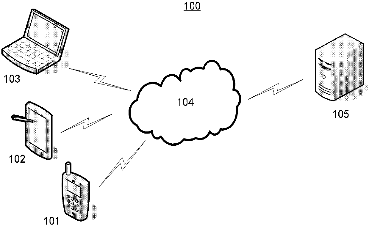 Data processing method