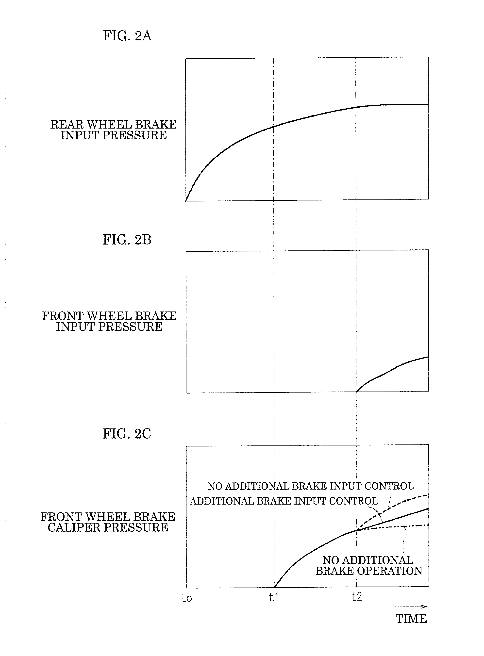 Brake device for a motorcycle