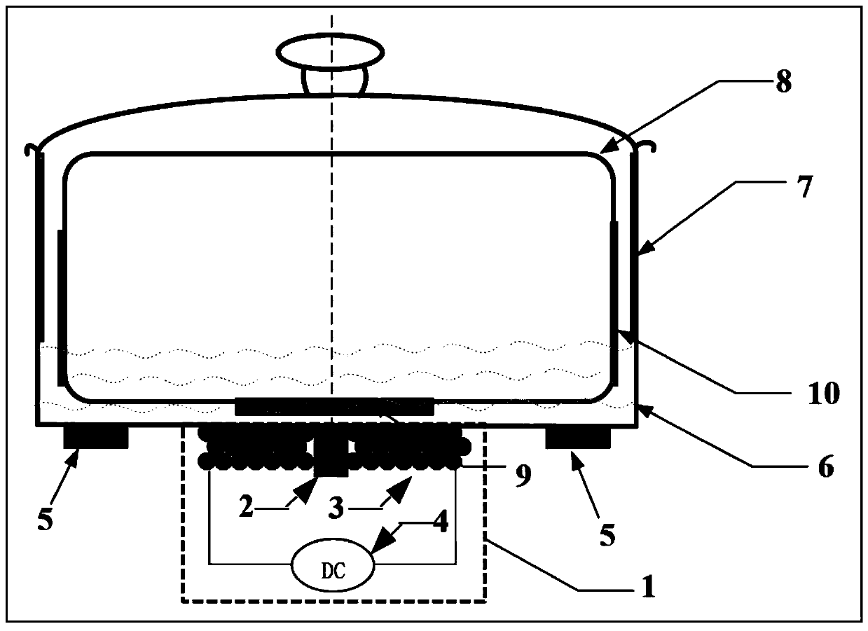 Magnetic suspension intelligent saucepan