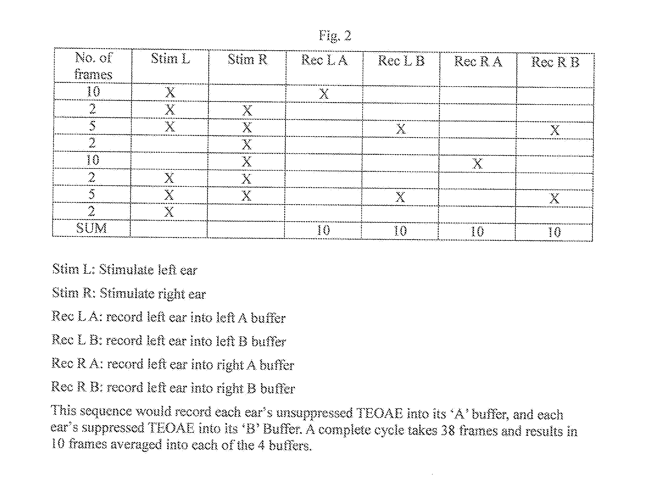 Method and Apparatus for Automated Detection of Suppression of TEOAE by Contralateral Acoustic Stimulation