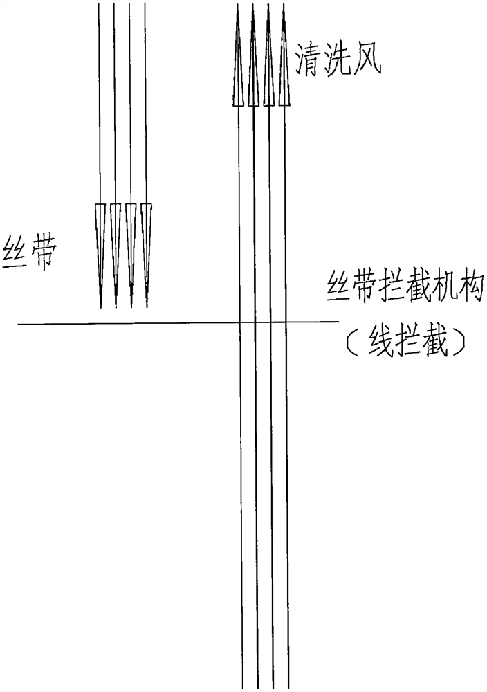 Method for removing silk ribbons in granules