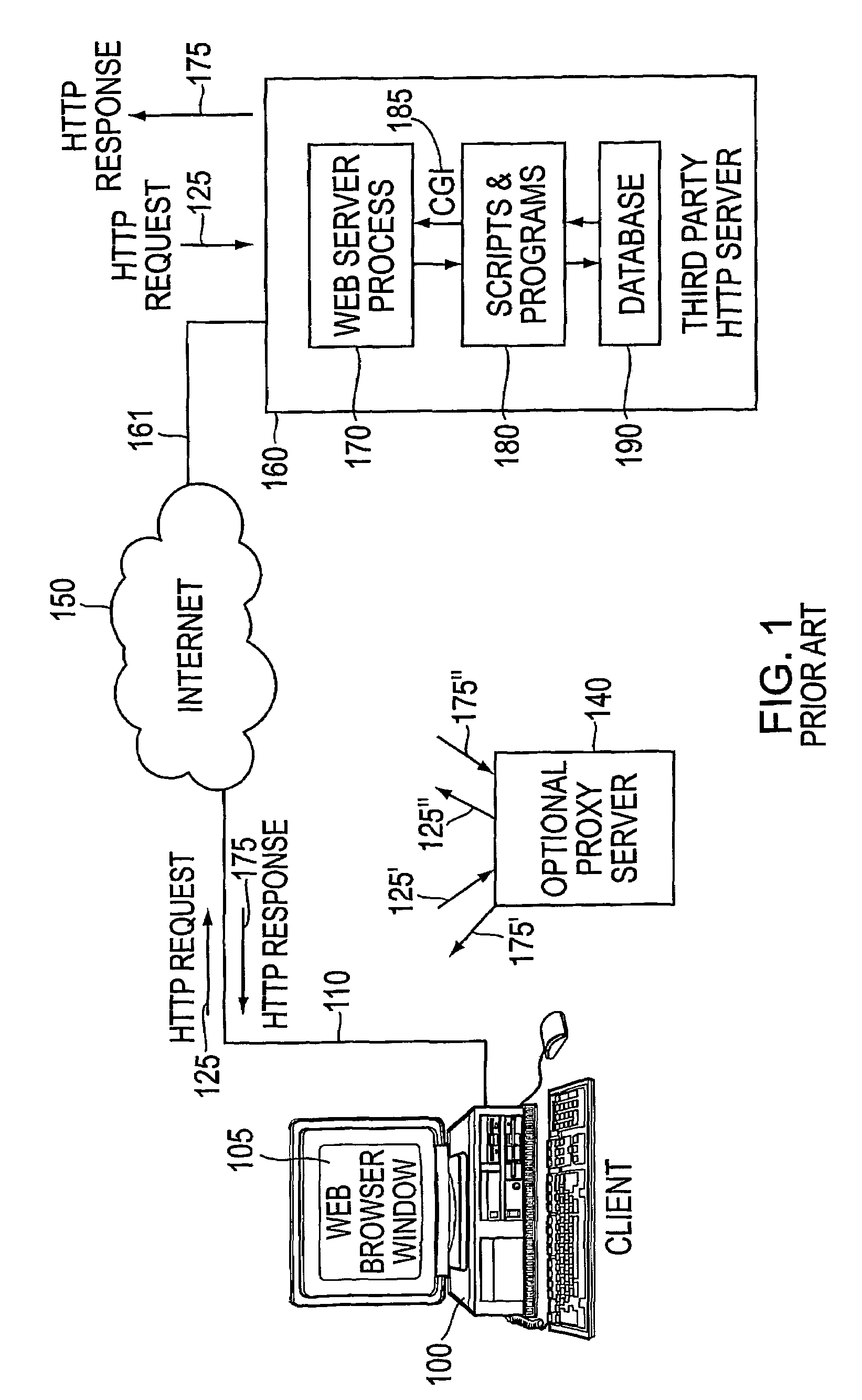 System for providing session-based network privacy, private, persistent storage, and discretionary access control for sharing private data