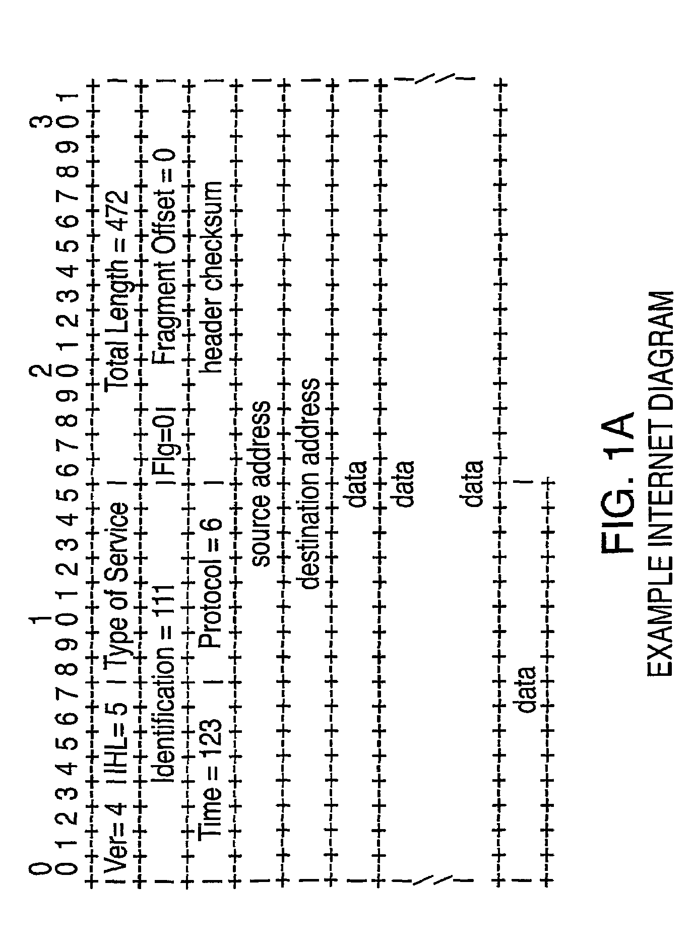 System for providing session-based network privacy, private, persistent storage, and discretionary access control for sharing private data