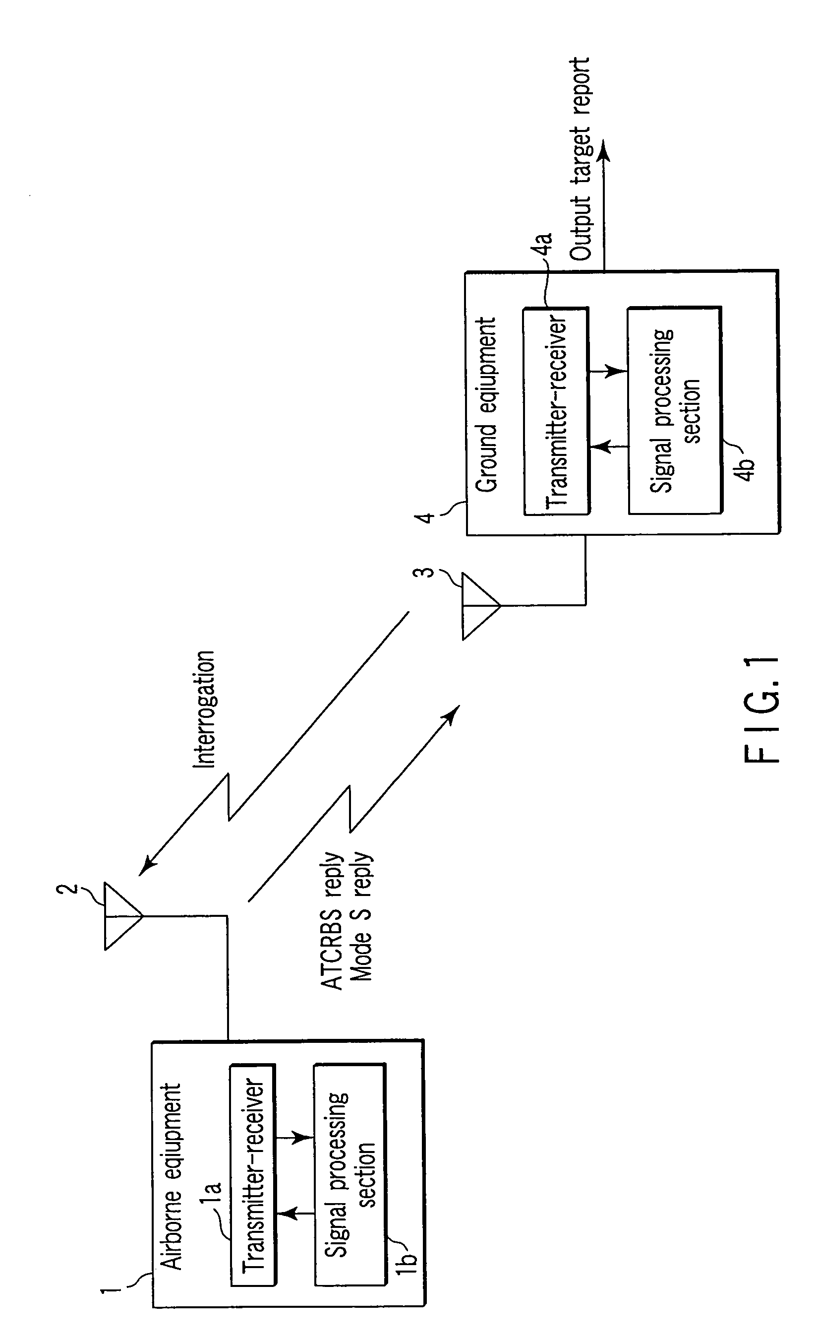 Secondary surveillance radar system, ground equipment for use therein, and response signal checking method applied thereto