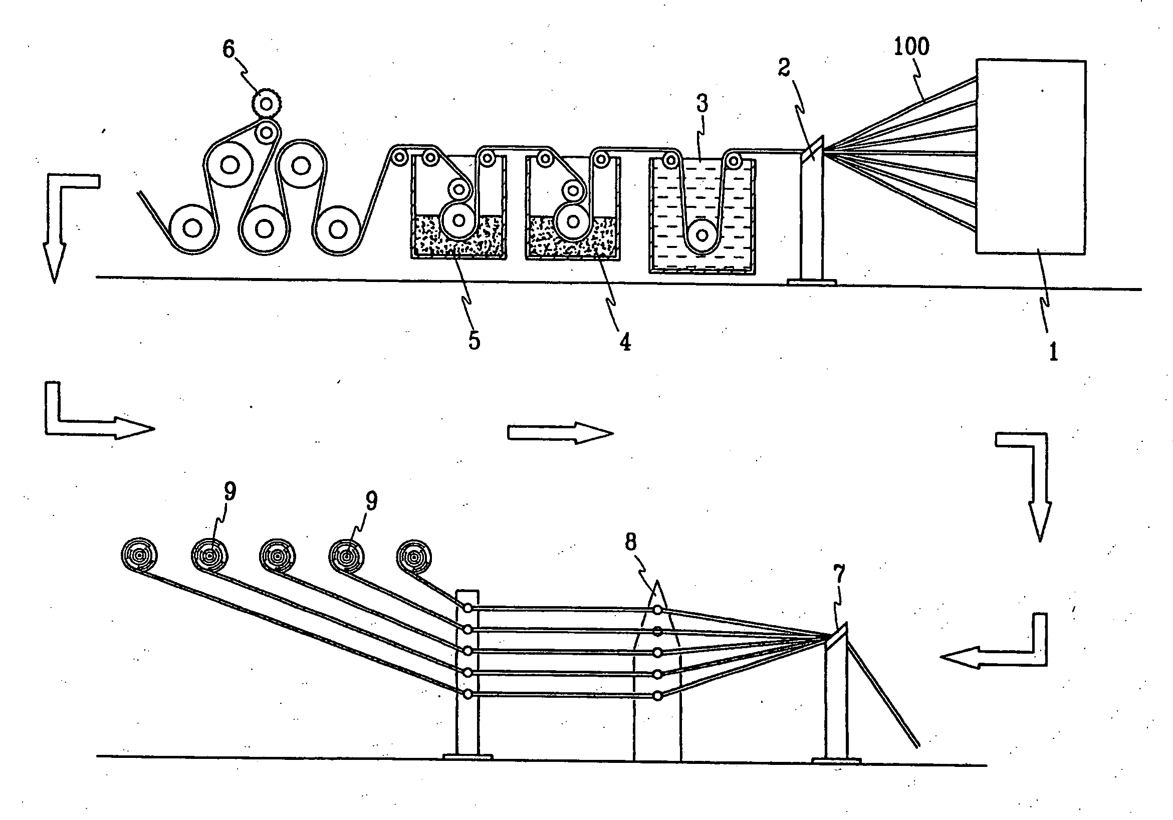 Manufacturing process of untwisted yarn