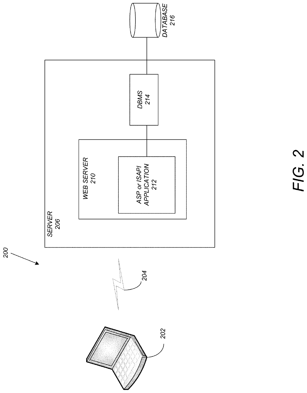 Modification, manipulation and rendering of object attributes