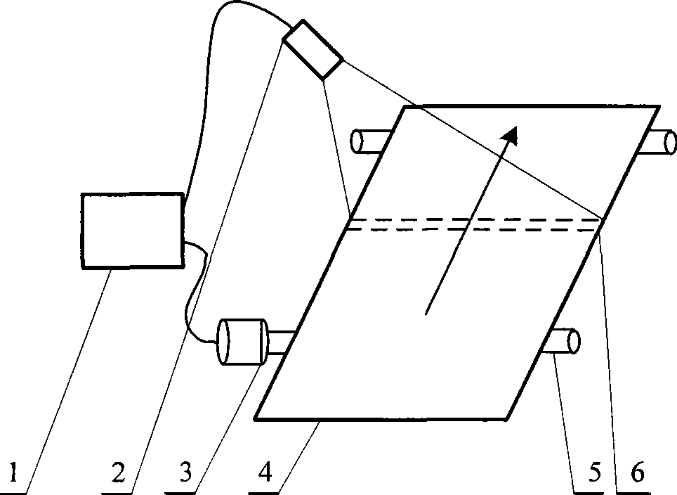 Regulating and calibrating method for linear array CCD scanning detection system