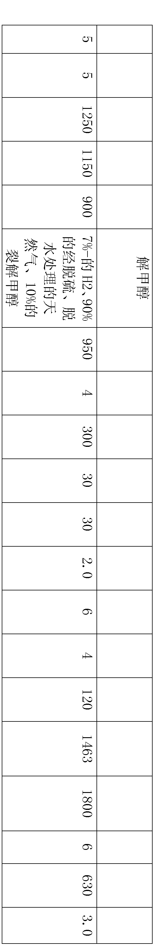 Superhigh-strength armour plate and manufacturing process thereof