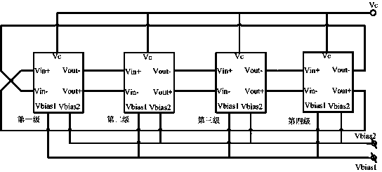 Annular high-speed voltage-controlled oscillator