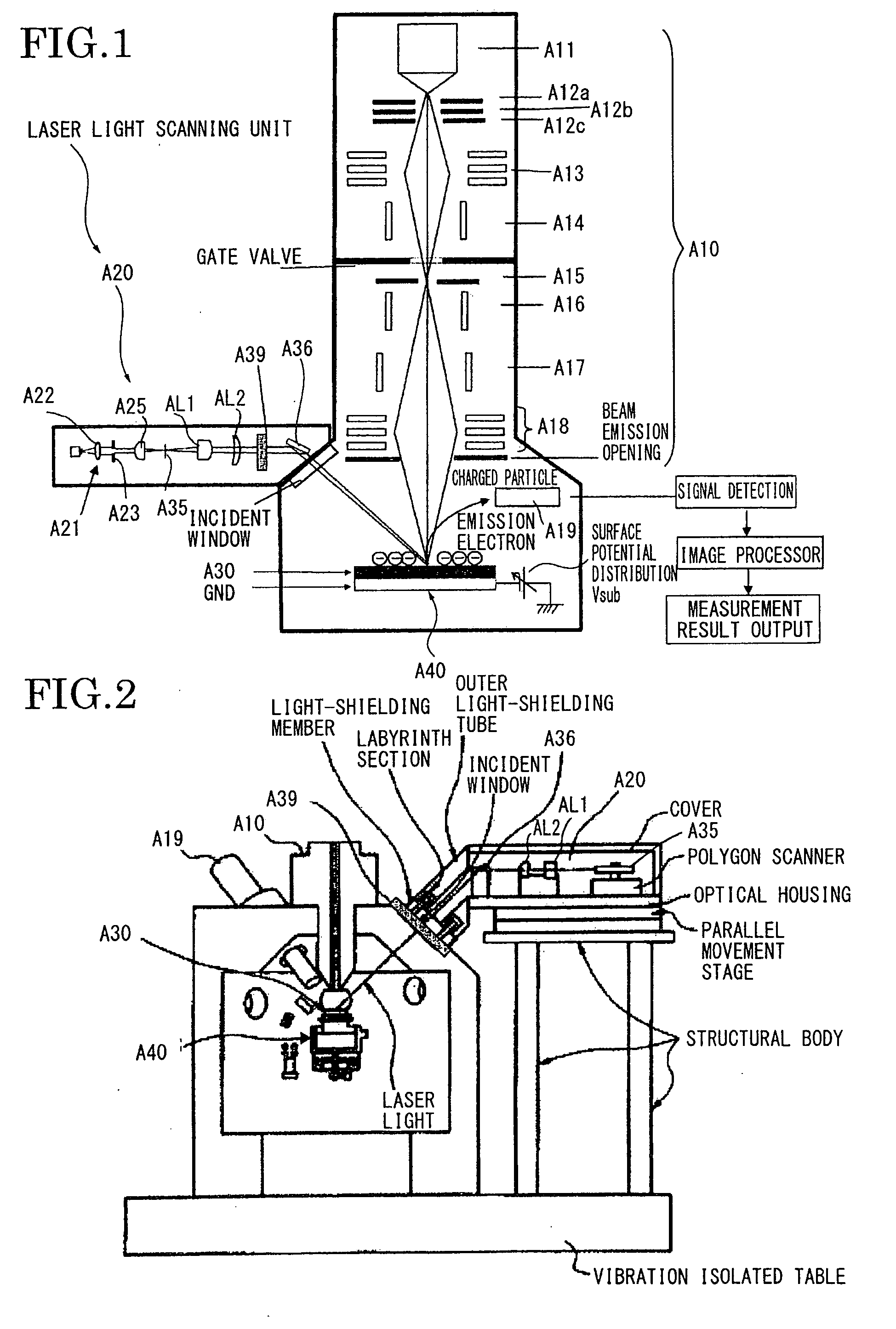 Electrostatic latent image measuring device