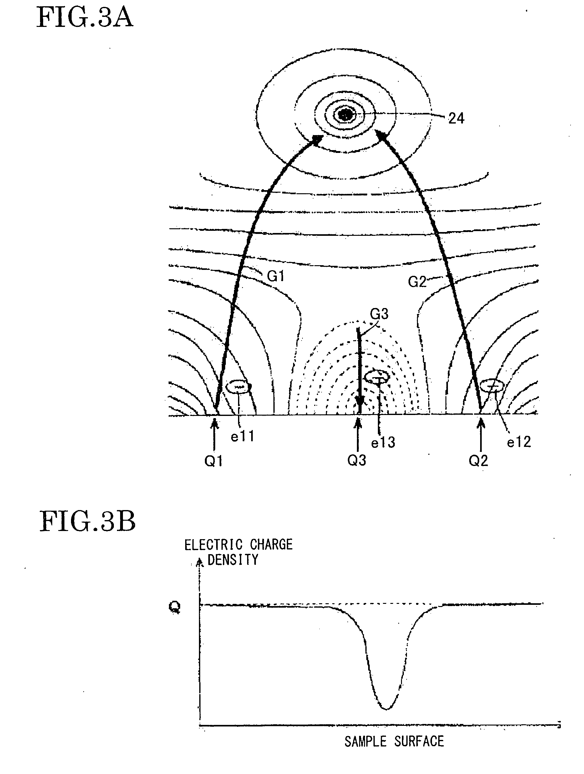 Electrostatic latent image measuring device