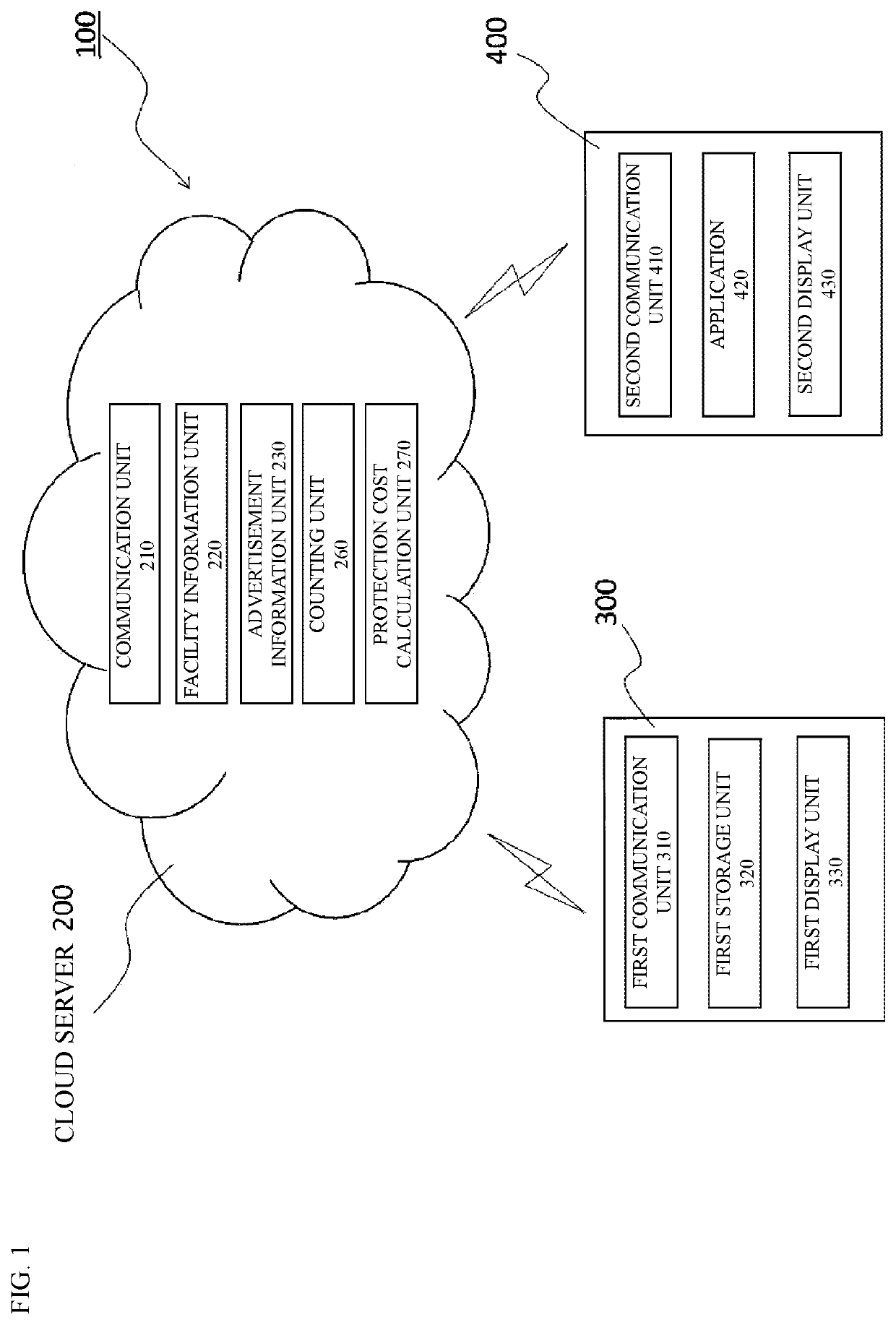 Advertisement system, advertisement system program, and advertisement method