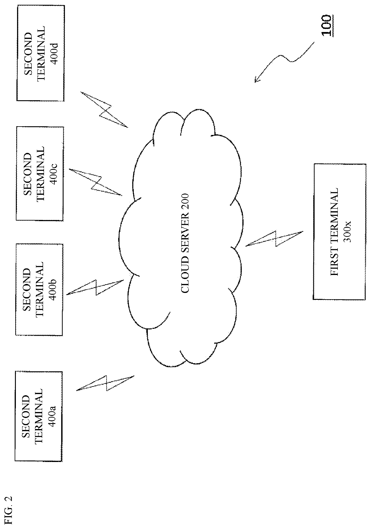 Advertisement system, advertisement system program, and advertisement method