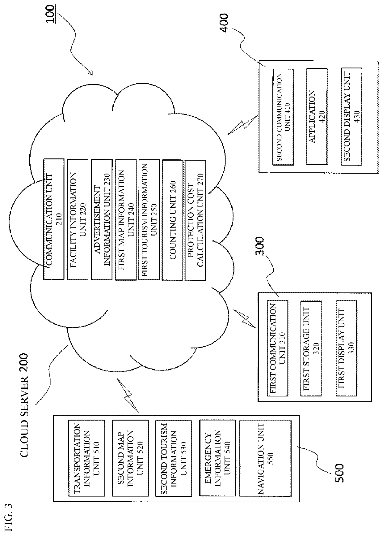 Advertisement system, advertisement system program, and advertisement method