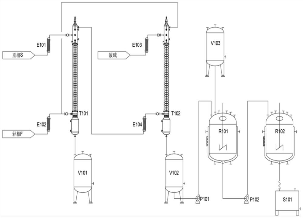 Continuous production method for recovering phenylacetic acid from 7-amino-3-vinyl cephalosporanic acid production wastewater