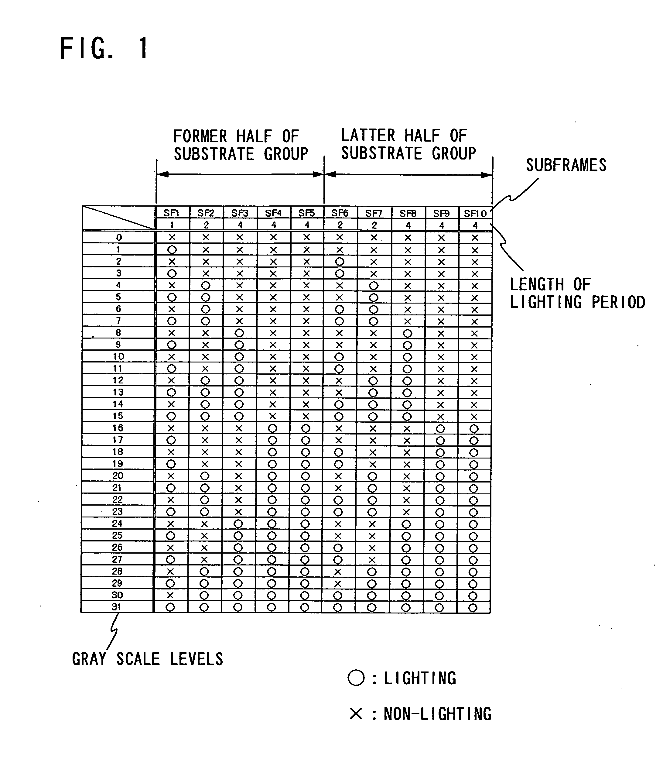 Display device, driving method of the display device, and electronic device