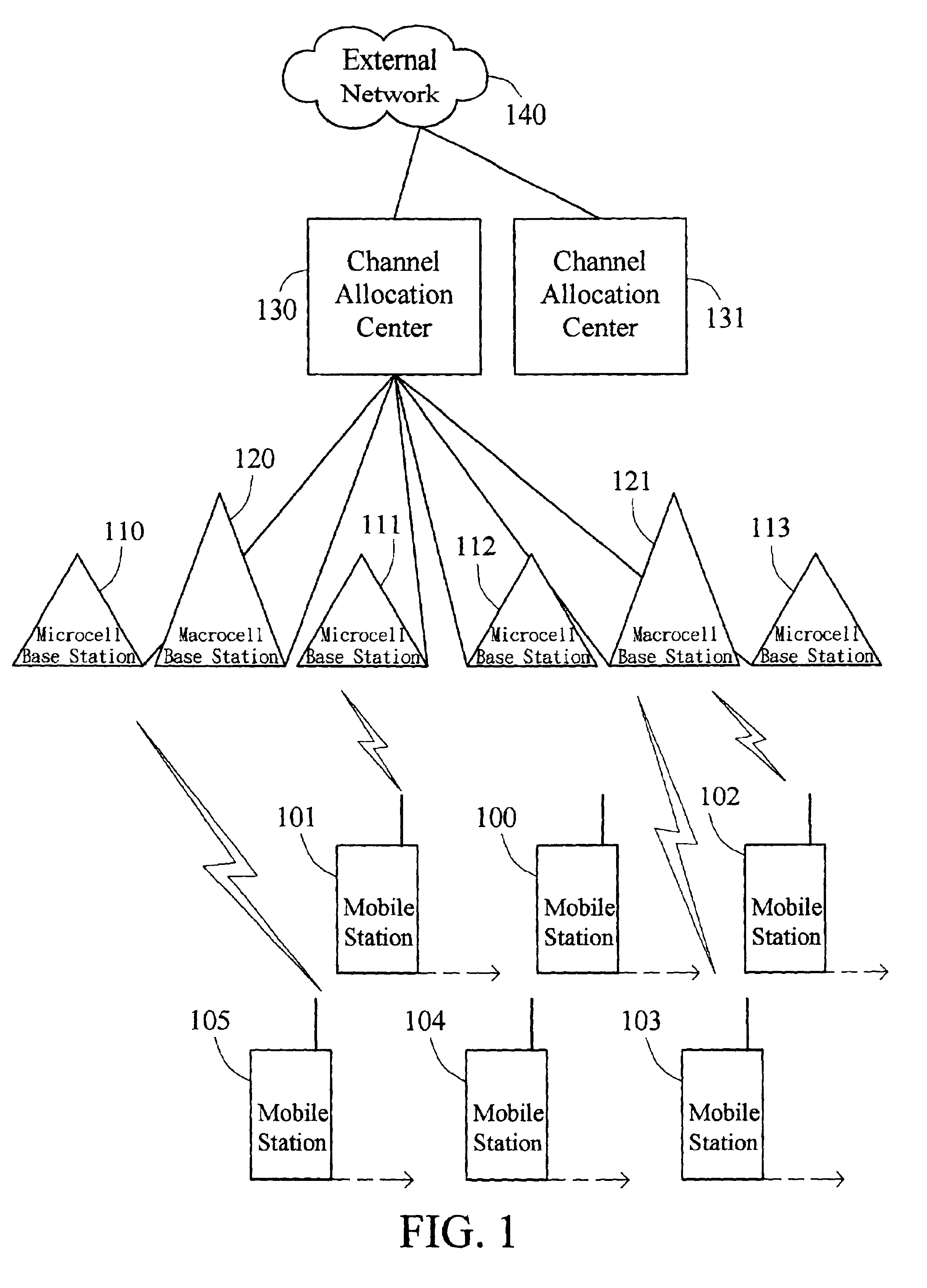 System and method for channel allocation in a multi-band wireless network