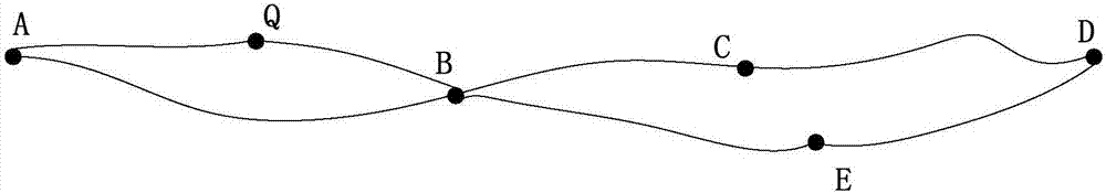 Order distribution method and device