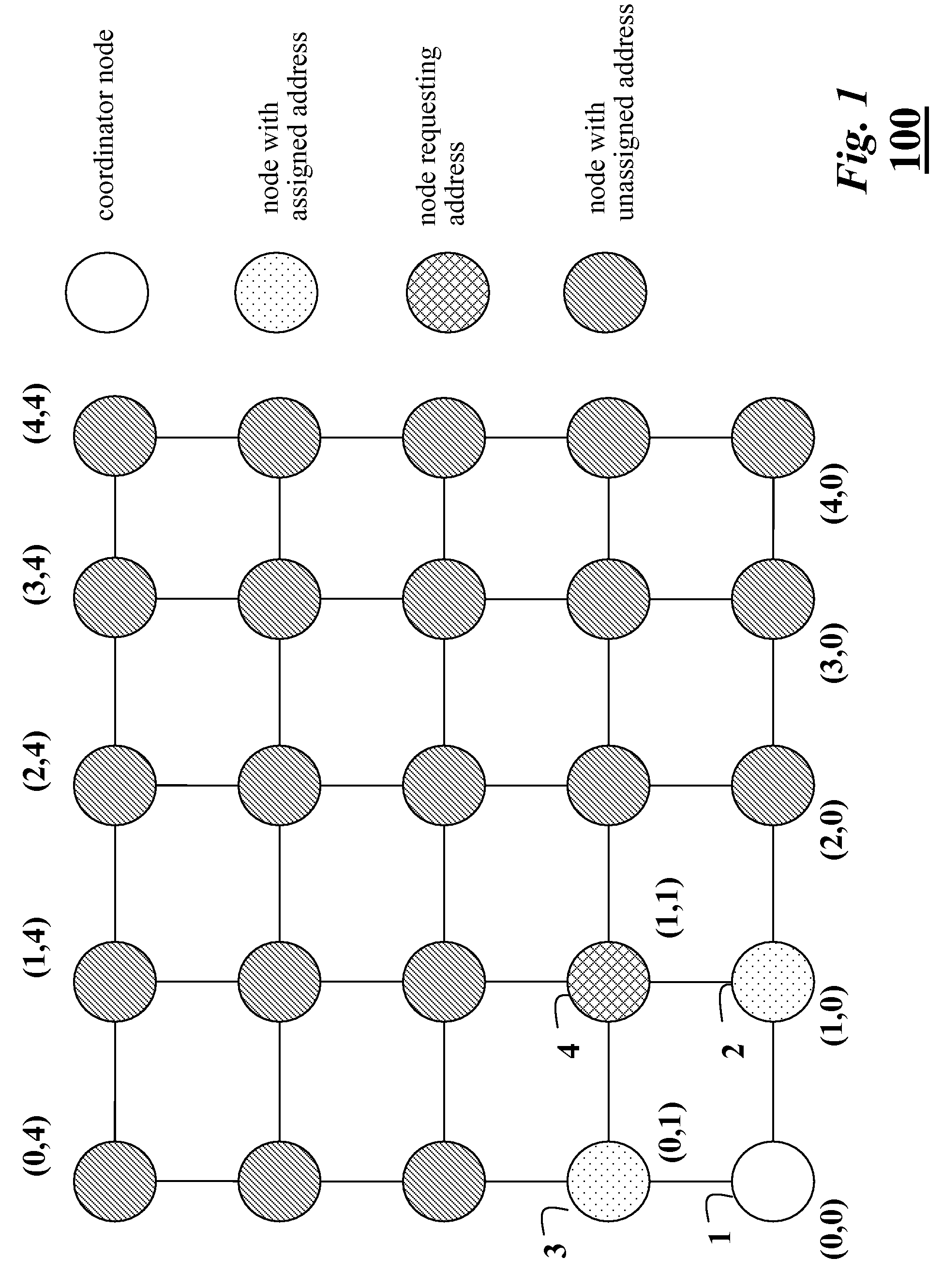 Structured addressing method for wireless networks